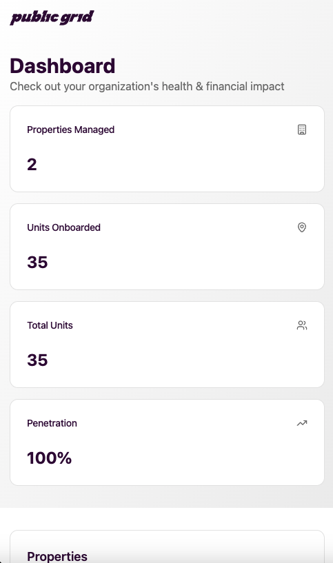 Iphone Screen Mockup